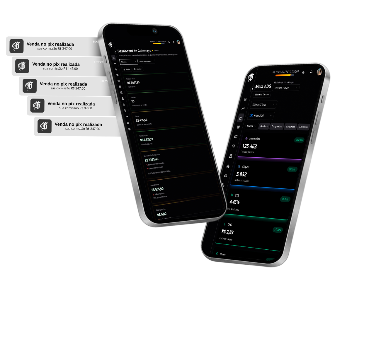 Dashboard PIX Mobile